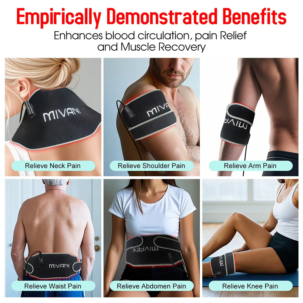 MIVANI pain relief therapy mini pad with various application areas on different parts of the body.
