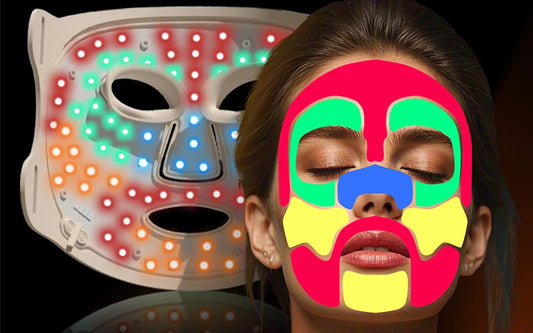 Mivani® Multi-Mode LED Therapy Mask: One Mask, Total Skin Transformation