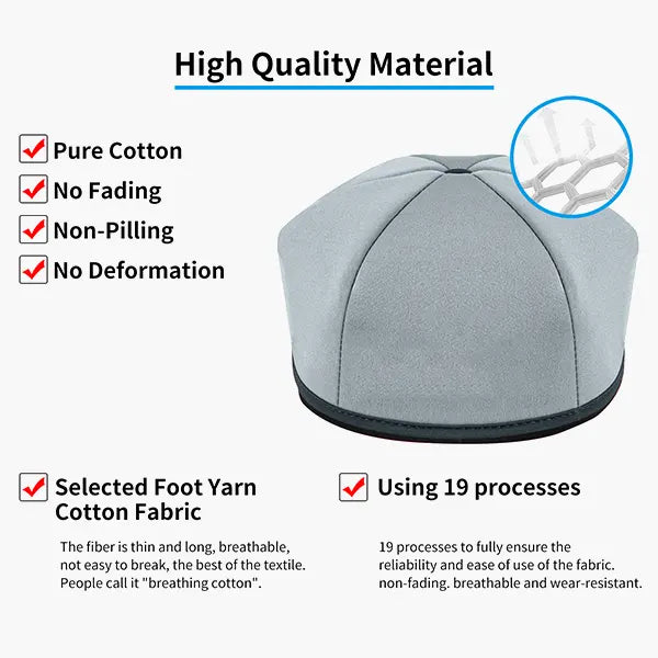 Gray therapy hat with a close-up inset showing a textured pattern on a white background